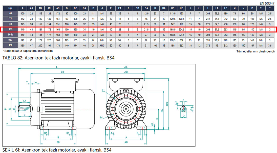 VOLT 0.55 kw 1500 D/D (VSSA 90 S4A) 220 volt Monofaze Elektrik Motoru B34 Ayaklı Flanşlı Mekanik Değerler Tablosu